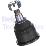 Order Joint de rotule inférieur par DELPHI - TC5127 For Your Vehicle