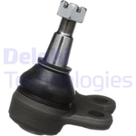 Order Joint de rotule inférieur par DELPHI - TC5240 For Your Vehicle
