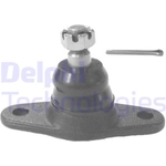 Order Joint de rotule inférieur by DELPHI - TC635 For Your Vehicle