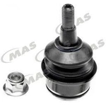 Order Lower Ball Joint by MAS INDUSTRIES - BJ96115 For Your Vehicle