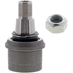 Order MEVOTECH - BGS25532 - Ball Joint For Your Vehicle