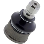 Order MEVOTECH - GS76506 - Ball Joint For Your Vehicle