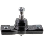 Order MEVOTECH - FGK500126 - Ball Joint For Your Vehicle