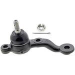 Order MEVOTECH - FGS86510 - Ball Joint For Your Vehicle