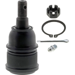 Order Lower Ball Joint by MEVOTECH - MS60512 For Your Vehicle