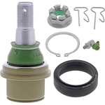 Order Lower Ball Joint by MEVOTECH - TXMS25516 For Your Vehicle