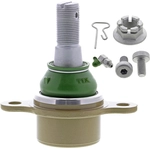 Order MEVOTECH - TXMS40555 - Ball Joint For Your Vehicle