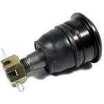 Order Lower Ball Joint by MEVOTECH - MK9820 For Your Vehicle
