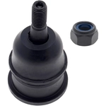 Order MEVOTECH ORIGINAL GRADE - GS50512 - Ball Joint For Your Vehicle