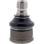 Order MEVOTECH ORIGINAL GRADE - GS76506 - Ball Joint For Your Vehicle