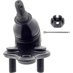 Order MEVOTECH ORIGINAL GRADE - GS86506 - Ball Joint For Your Vehicle
