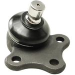 Order Lower Ball Joint by MEVOTECH ORIGINAL GRADE - GK8683 For Your Vehicle