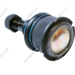 Order Lower Ball Joint by MEVOTECH ORIGINAL GRADE - GK9025 For Your Vehicle