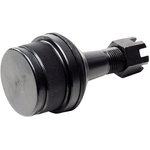 Order Lower Ball Joint by MEVOTECH ORIGINAL GRADE INTL. - GK7401 For Your Vehicle