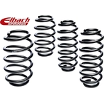 Order Major Suspension Kit by EIBACH - 2081.140 For Your Vehicle