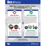 Order New Idler Pulley by URO - 1132020419 For Your Vehicle