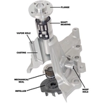 Order New Water Pump by GMB - 147-1020 For Your Vehicle