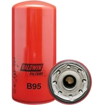 Order Oil Filter by BALDWIN - B95 For Your Vehicle