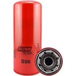 Order Oil Filter by BALDWIN - B96 For Your Vehicle