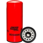 Order Oil Filter by BALDWIN - BD50000 For Your Vehicle