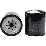 Order Oil Filter by BOSCH - 72235WS For Your Vehicle