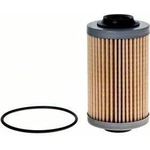 Order Oil Filter by G.K. INDUSTRIES - EF25274 For Your Vehicle