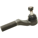 Order MEVOTECH - GES3202R - Tie Rod End For Your Vehicle