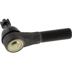 Order Outer Tie Rod End by MEVOTECH - FGES3248RT For Your Vehicle
