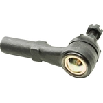 Order MEVOTECH - FGES3399T - Outer Tie Rod End For Your Vehicle
