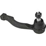 Order Outer Tie Rod End by MEVOTECH - FGES800039 For Your Vehicle