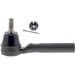 Order MEVOTECH - GS25606 - Tie Rod End For Your Vehicle