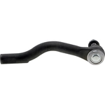 Order Outer Tie Rod End by MEVOTECH - HGS25653 For Your Vehicle