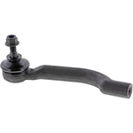 Order MEVOTECH - GS30620 - Tie Rod End For Your Vehicle