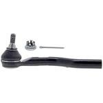 Order MEVOTECH - MS60674 - Outer Tie Rod End For Your Vehicle