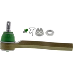 Order Outer Tie Rod End by MEVOTECH - TXMS30606 For Your Vehicle