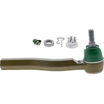 Order Outer Tie Rod End by MEVOTECH - TXMS406143 For Your Vehicle