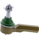 Order Outer Tie Rod End by MEVOTECH - TXMS506157 For Your Vehicle