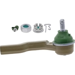 Order Outer Tie Rod End by MEVOTECH - TXMS76604 For Your Vehicle