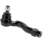 Order Outer Tie Rod End by MEVOTECH - MS86668 For Your Vehicle