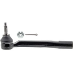 Order Outer Tie Rod End by MEVOTECH - MS86679 For Your Vehicle