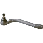 Order MEVOTECH - MS90636 - Outer Tie Rod End For Your Vehicle