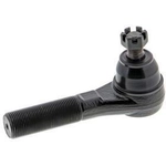 Order Outer Tie Rod End by MEVOTECH ORIGINAL GRADE - GES2322L For Your Vehicle