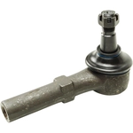 Order Outer Tie Rod End by MEVOTECH ORIGINAL GRADE - GES3302RL For Your Vehicle