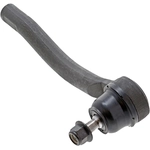 Order Outer Tie Rod End by MEVOTECH ORIGINAL GRADE - GS30680 For Your Vehicle