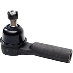 Order Outer Tie Rod End by MEVOTECH ORIGINAL GRADE INTL. - GES80991 For Your Vehicle