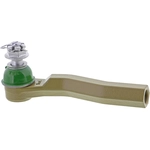 Order Outer Tie Rod End by MEVOTECH - TXMS86603 For Your Vehicle