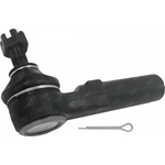 Order Outer Tie Rod End by SKP - SES800525 For Your Vehicle