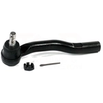 Order Outer Tie Rod End by TRANSIT WAREHOUSE - TOR-ES3600 For Your Vehicle