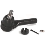 Order TRANSIT WAREHOUSE - TOR-ES3667 - Outer Tie Rod End For Your Vehicle