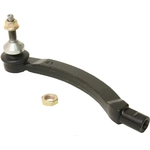 Order Outer Tie Rod End by URO - 274496 For Your Vehicle